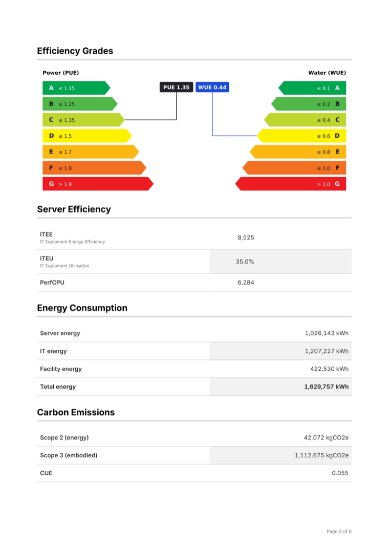 Environmental Compliance · EU compliance label