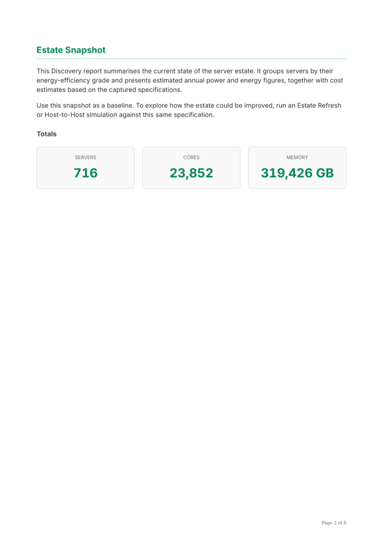 Report page: Discovery · Estate snapshot