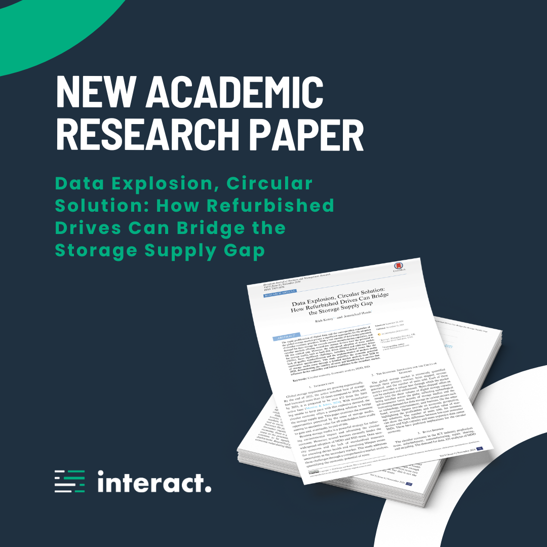 Interact publishes Circular IT research in European Journal of Business and Management