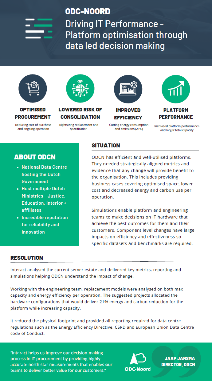 Case Study - ODC Noord 2025