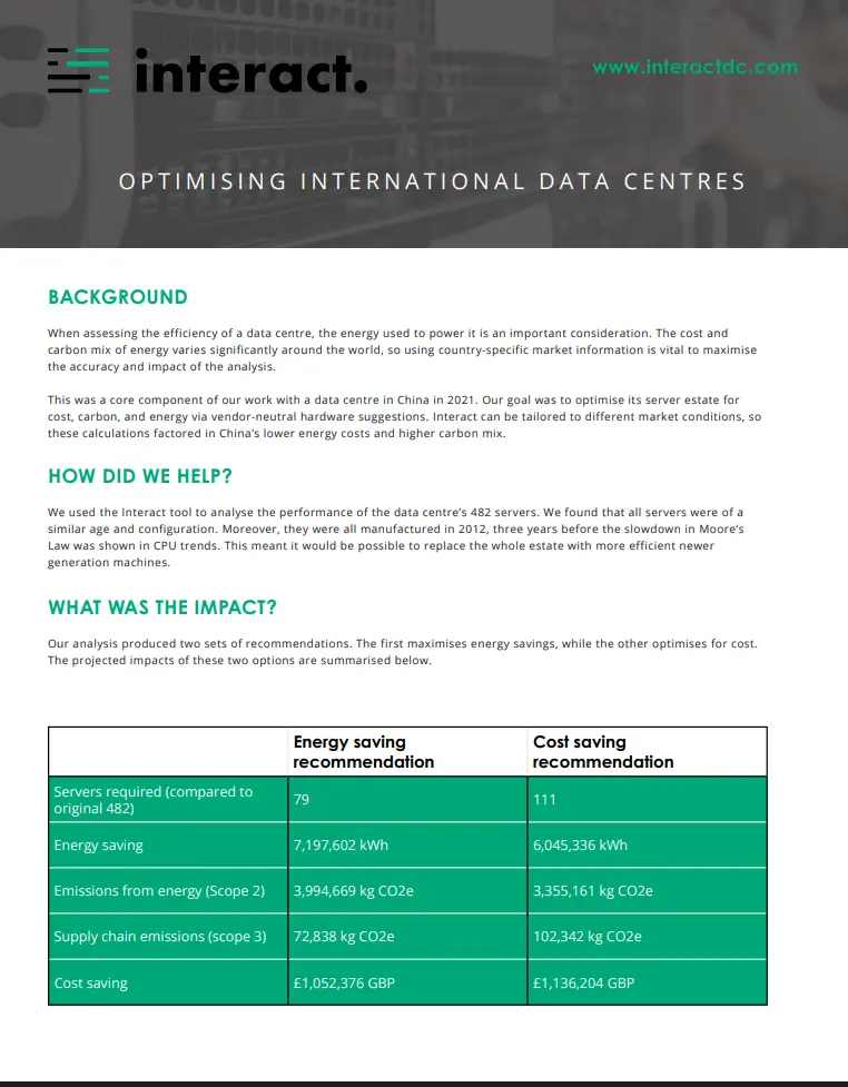 Optimising International Data Centres